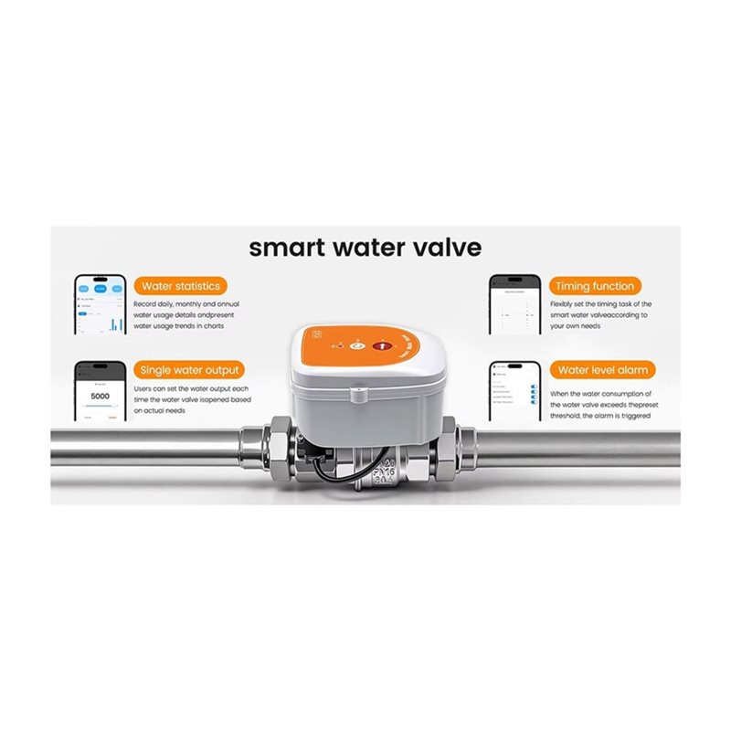 DT51 WiFiスマート灌漑タイマーME220FW 水流温 - Smart Garden Uk のレビューと価格