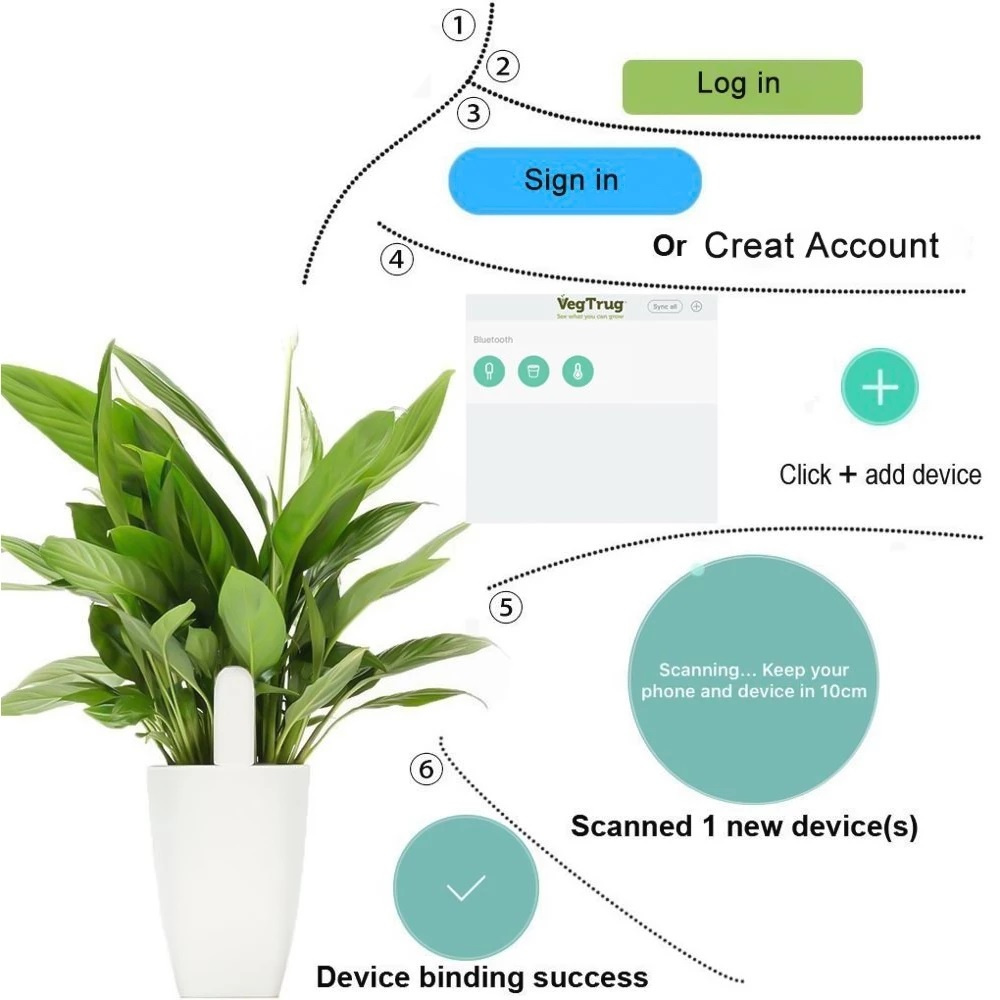 HHCC 植物モニター 庭のケア 植物 芝生 土壌 水分 肥 - Smart Garden Xiaomi のレビューと価格