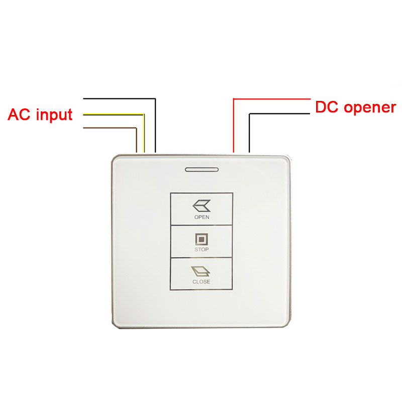 DC 600または700または800mm SMART Lif - Automated Greenhouse Vent のレビューと価格